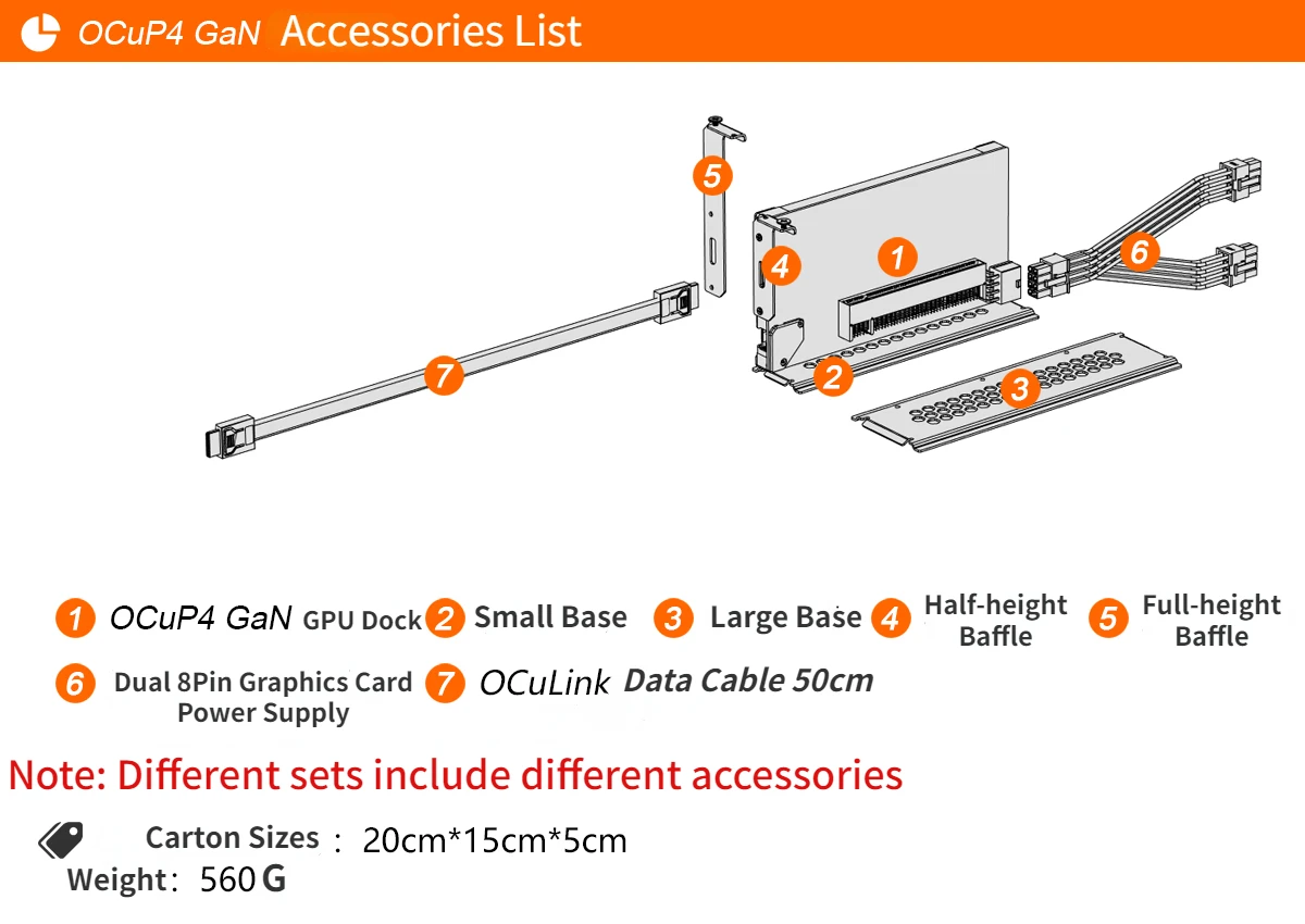 Imagem -03 - Oculink-gpu Doca Case Chip Redriver Pci-e 4.0 x4 M.2 Nvme Adaptador Oculink Laptop Mini pc Placa Gráfica Externa Egpu m2