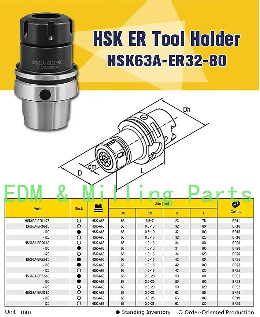 Imagem -02 - Cnc Hsk Titular Hsk63a Er32 80 Ferramenta Titular G2.5 25000 Rpm