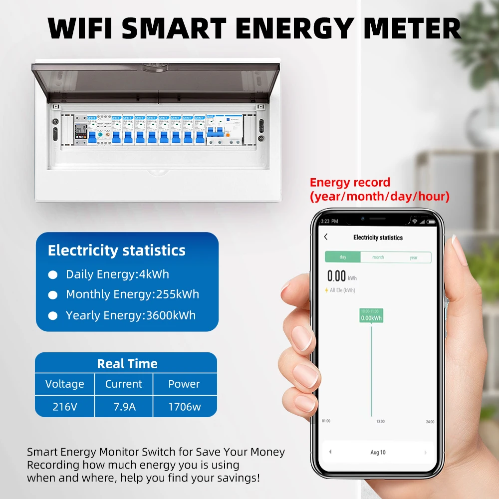 63A Txcb1-Twm Wifi Intelligent Switch Energy Metering Timer Relay KWh MCB Remote Control Switch Smart Life