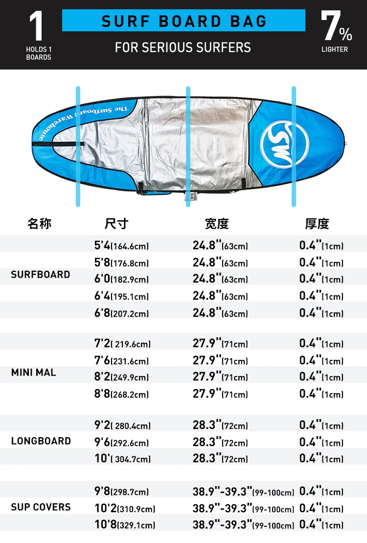 Full-size Professional Surfboard Long Board Short Board Paddle Glass Steel Plate Back Bag Single Shoulder Bag