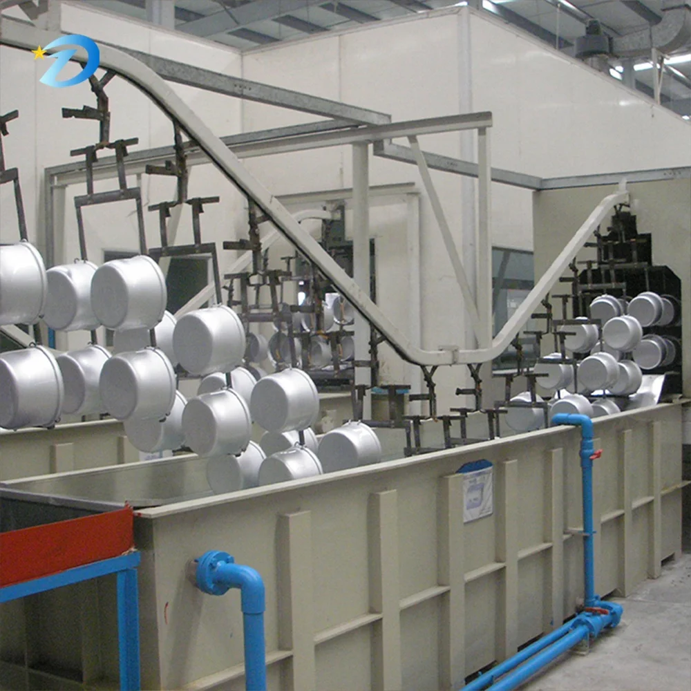 OEM Robotic Coating Line Electric Cooker Inner Pot 6-Axis Robots Precision Spray Automatic Cleaning Color Change MES