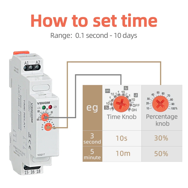 Time Relay 12v 24v 220v 230v AC/DC Power On Delay Timer Relay with Time Adjustable 0.1 Second to 10 Days Din Rail