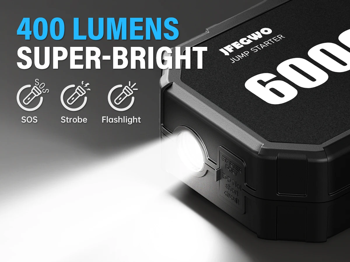 Thumbnail 4 - #48 Best Car Jump Starters to Buy In 2026