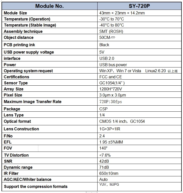 USB interface 30fps Auto focus compact camera module with 720P