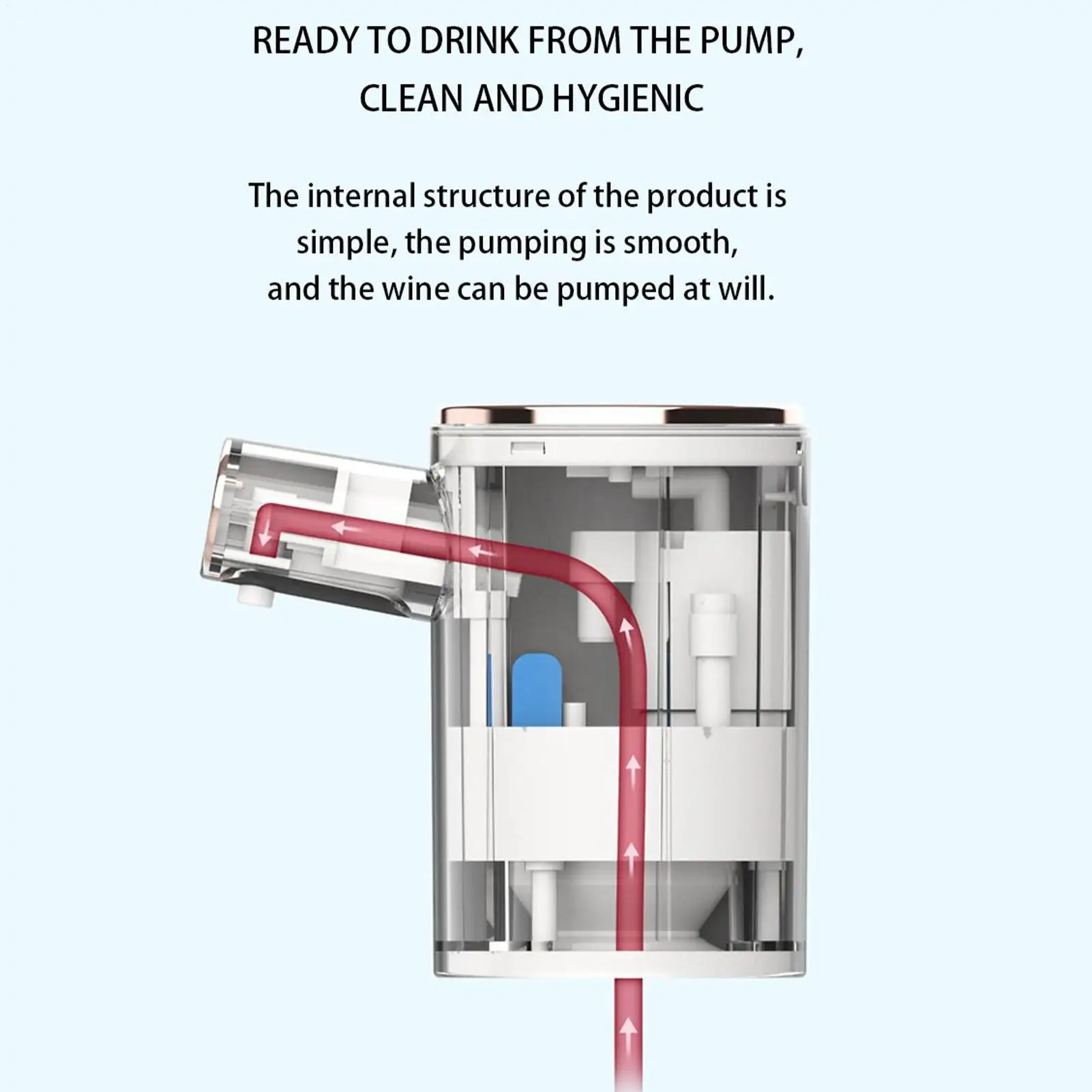 

Electric Wine Decanter Wine Aerator Pourer Mini Automatic Wine Decanter Whiskey Water Dispenser Wine Dispenser Wine Accessories