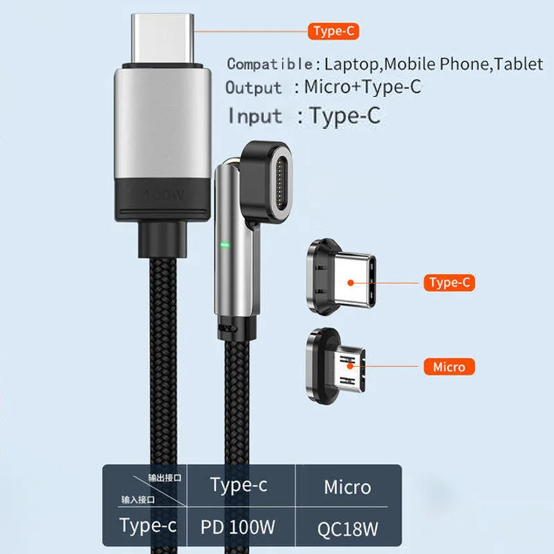 100W Fast Charging Magnetic Suction Data Line for iPhone 15 16 Xiaomi Samsung Mobile Phone Tablet Rotating Weaving Charging Line