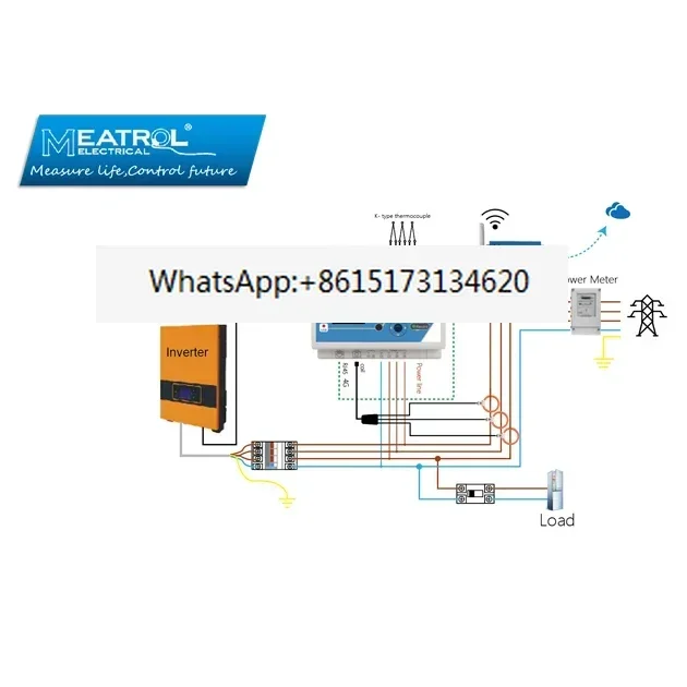 Модуль беспроводного приемопередатчика MQ21-4G Шлюз беспроводной передачи 4G