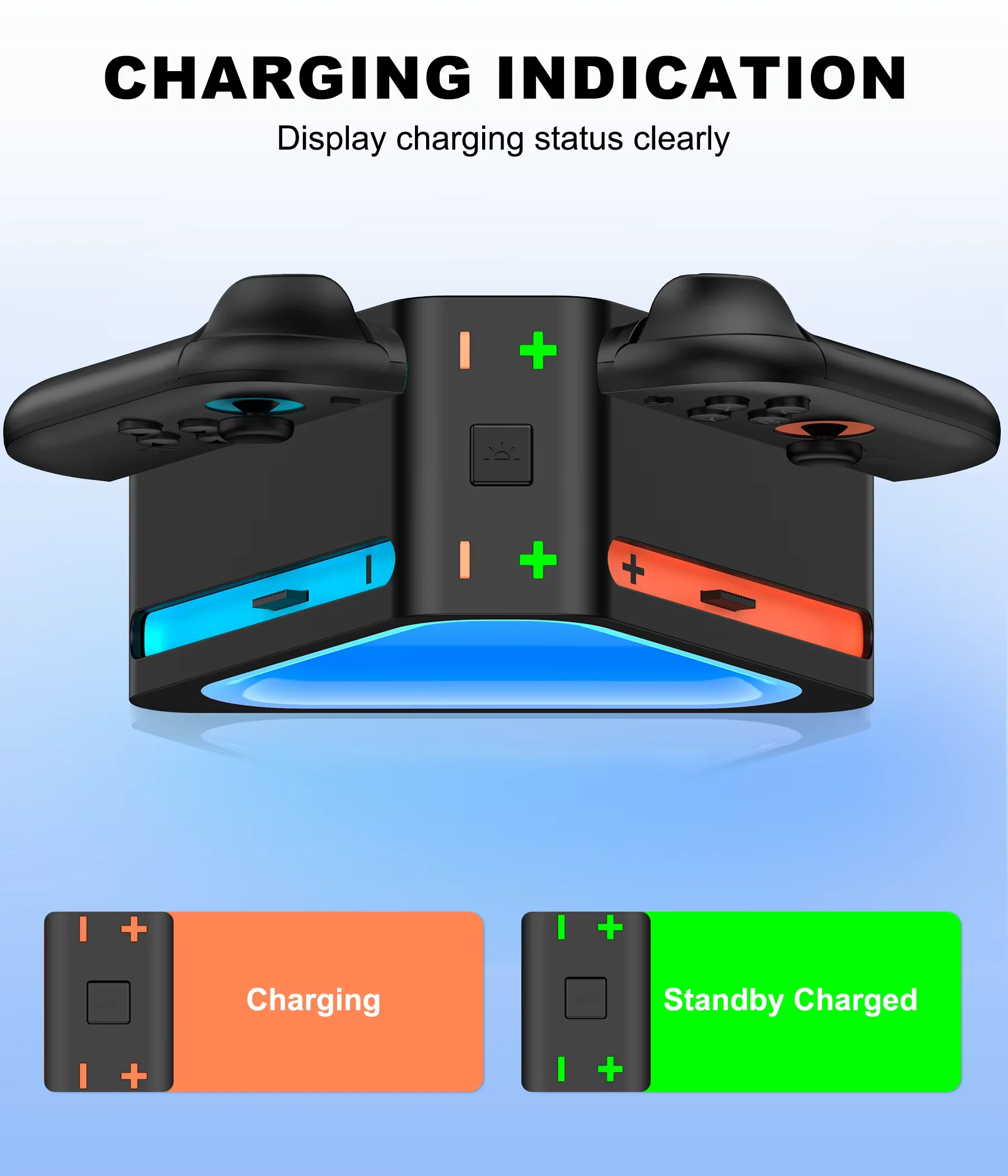 Charging Dock for Switch2 Controllers Fast Charger Station with 4 Charging Port,7 RGB Light Modes &Type-C Charging Cable