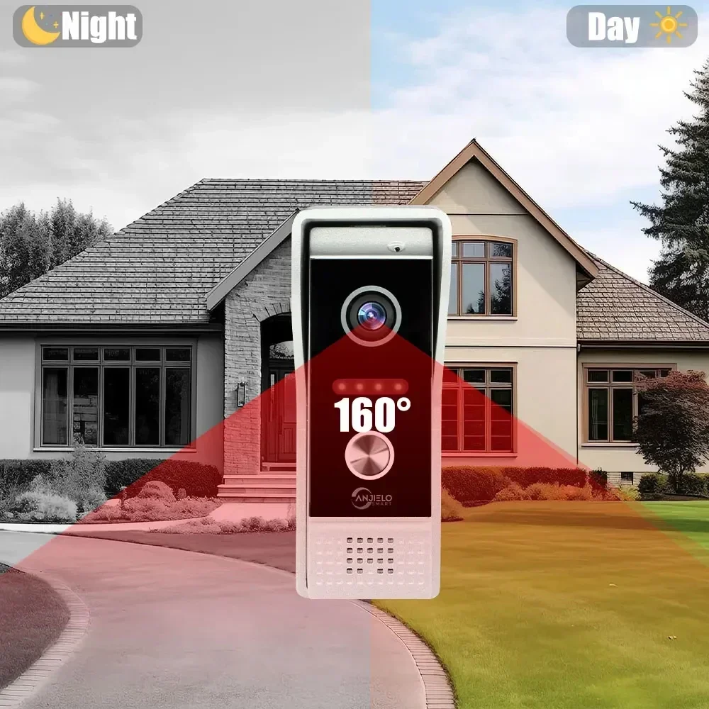 Doorbell Video Intercom Outdoor Unit Compatible with CVBS/720P/1080P IP65 Waterproof Infrared Night Vision with RFID Card