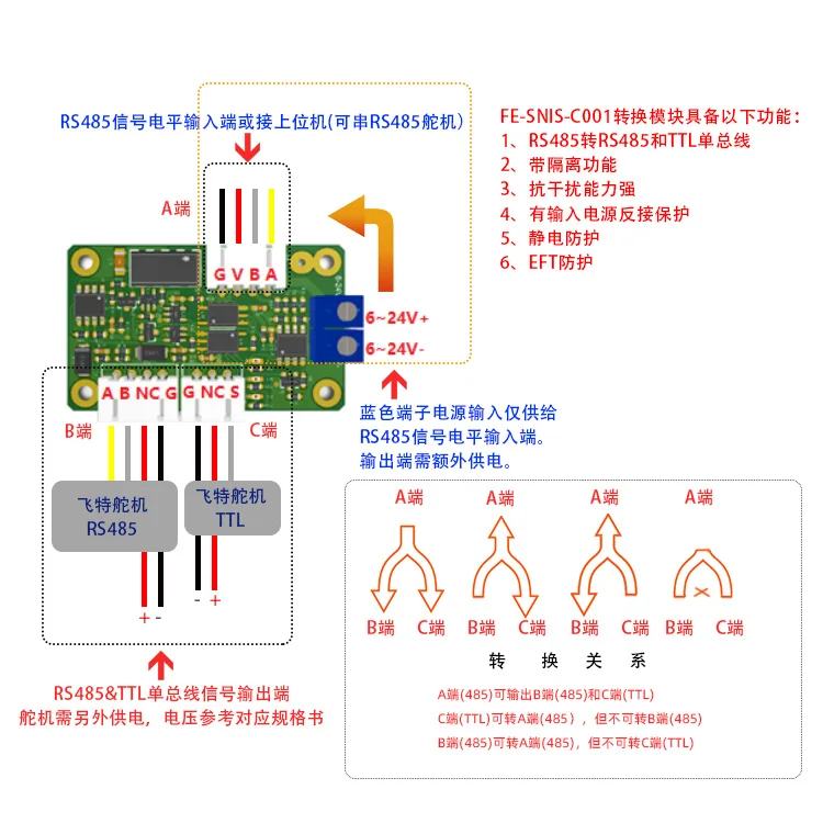 FEETECH FE-SNIS-C001 RS485-Signal isoliert auf RS485 / TTL Single Bus Module Servo Controller für Industrie-Servo-Industrie-Roboter
