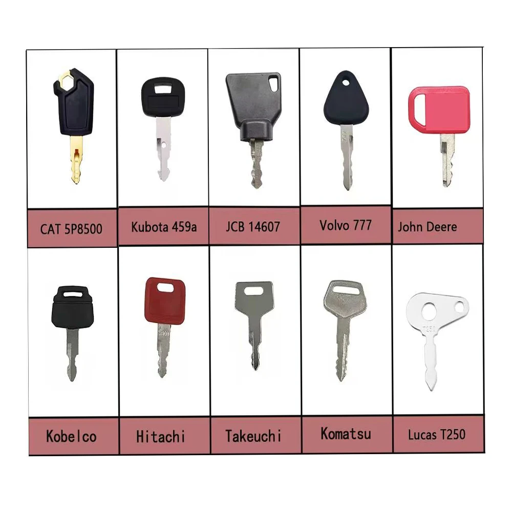 

10pcs Master Key Ignition Set For Agricultural + Heavy Plant Machinery