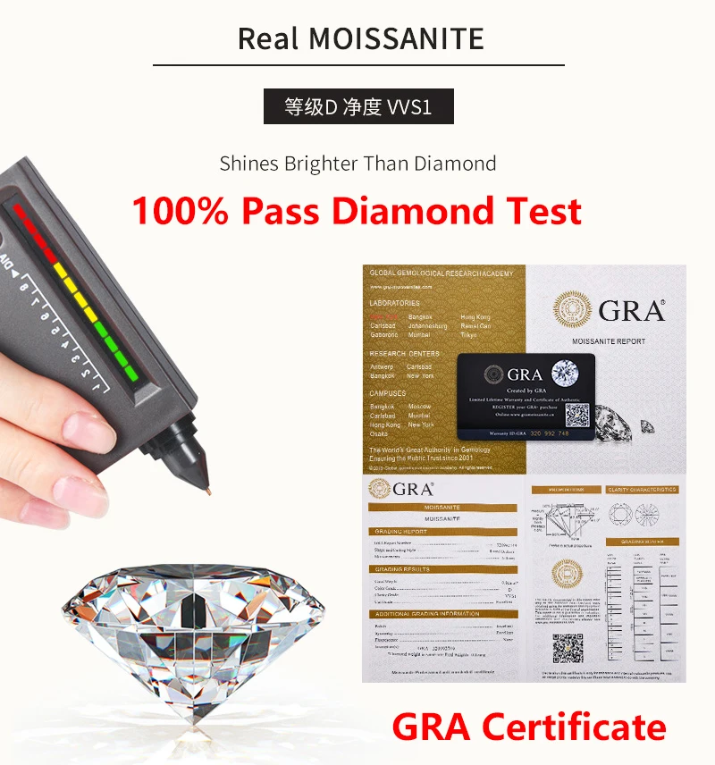 كامل مويسانيتي D اللون VVS الأميرة الماس المرأة خاتم مربع S925 خاتم فضة مطلي الذهب الأبيض خواتم مجوهرات للنساء