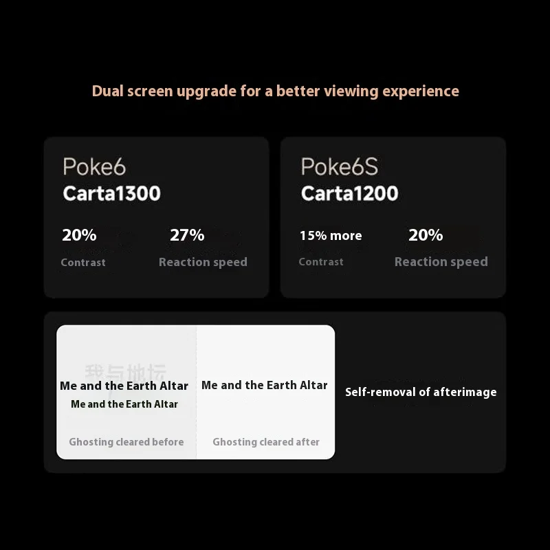 BOOX Poke6 Leitor de e-book Leitor de tela de tinta 6 polegadas 32G Papel eletrônico Livro de papel eletrônico Leitor de tela de proteção ocular