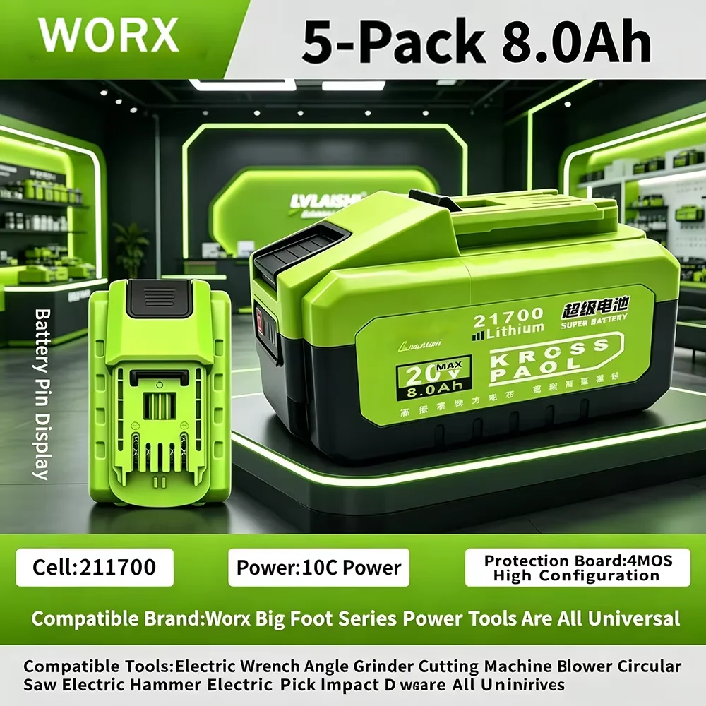 Fit Worx WA3014/WA3551/WG630/WG629/WX372/WX390/WX394/WX550/WX523/WX802/WX858/WX900