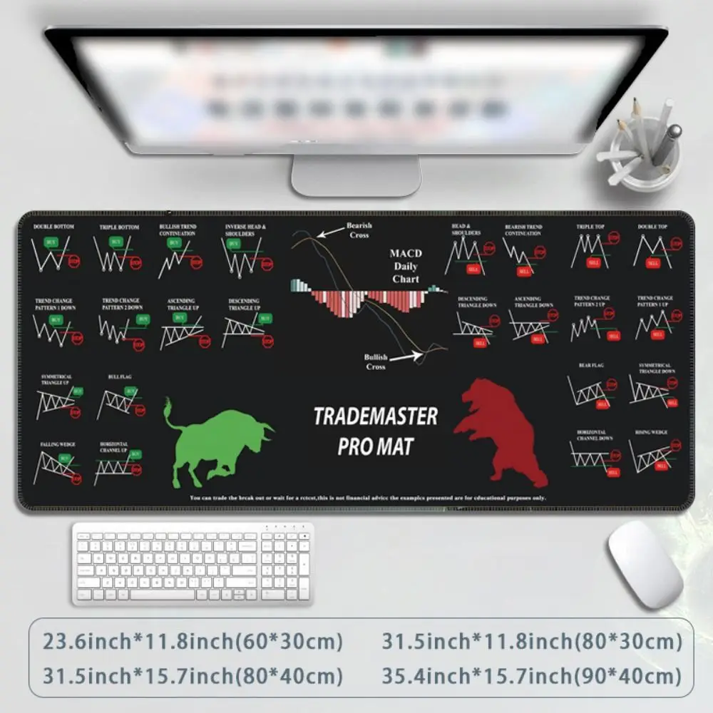 Stock Market Chart Pattern Chart Pattern Mouse Pad Smooth Efficient Candlestick Pattern Art Mouse Pad Extended Desk Protector
