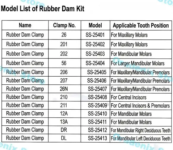 Dental Rubber Dam Kit Endodontic Isolation Complete Set with Clamps Punch Forceps Large Small Frame Dental Instruments Tools