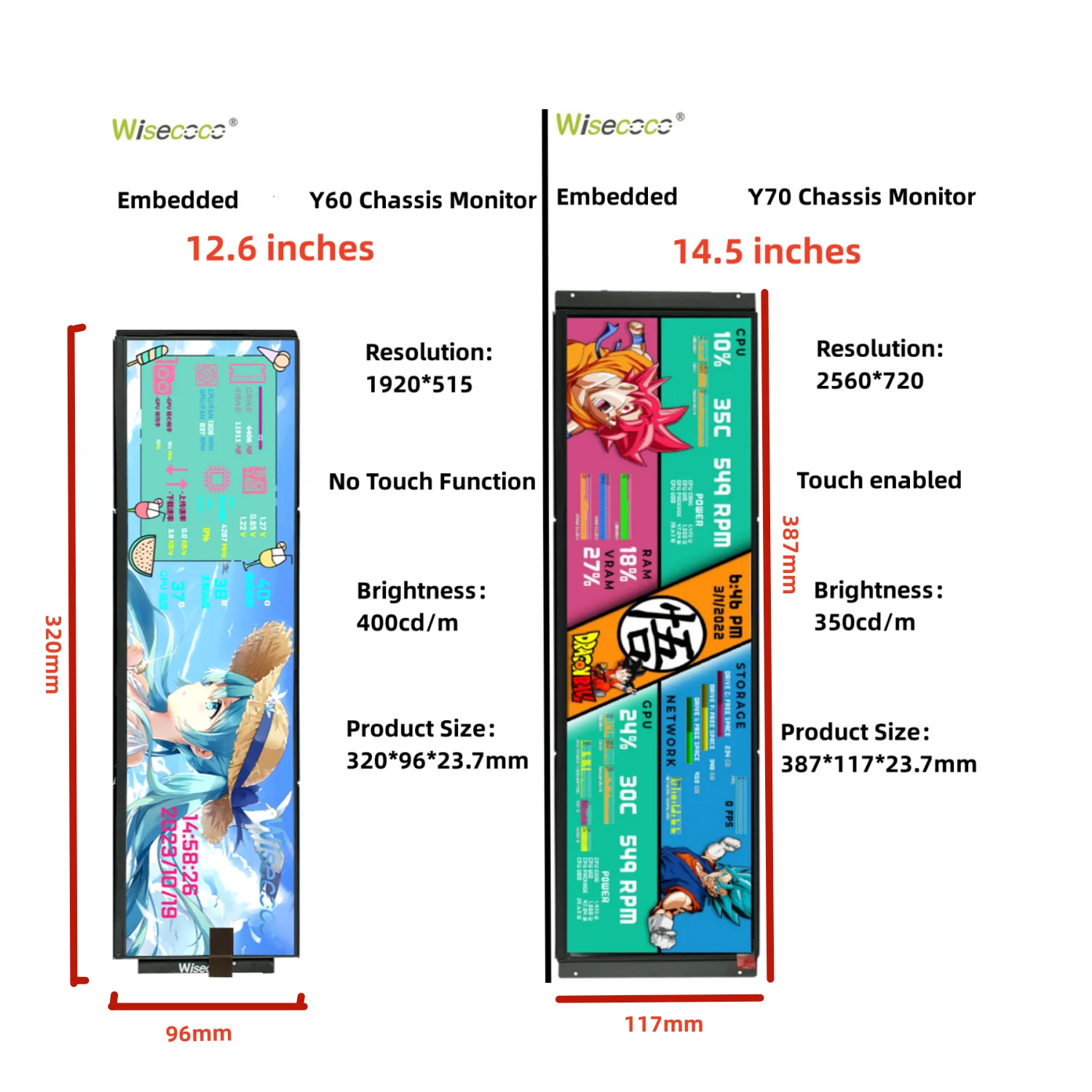 Wisecoco 12.6/14.5 Inch 2K IPS PC Laptop Gaming Touchscreen CPU GPU Temperature Monitoring Display for Y60/Y70 Water-Cooled Case