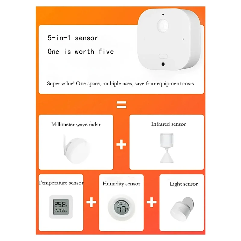 Für Xiaomi Mijia Optimist Smart Home, Millimeter-Waveradar-Infrarot-Temperatur-Feuchtigkeitslicht 5-in-1-verstärkter Sensor-Y96A