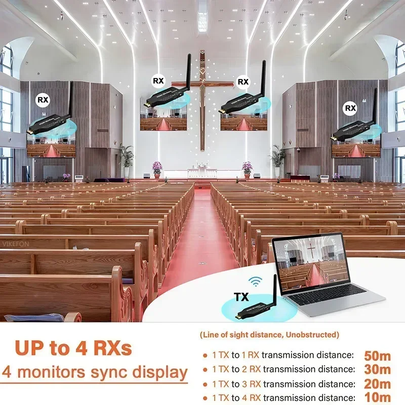 50M 5G 1080P HDMI-Kompatibel Wireless Audio Video Sender Empfänger Extender für PS4 Kamera Laptop PC zu TV Monitor Projektor – Detail 12
