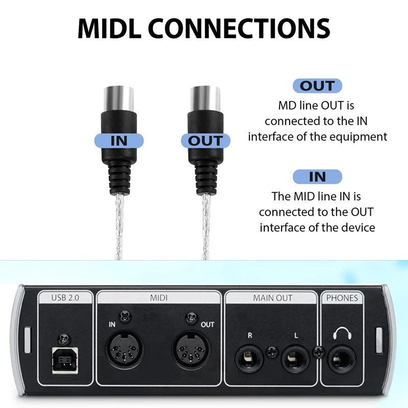 Qy-USB IN-OUT câble MIDI convertisseur PC vers câble adaptateur de clavier de musique