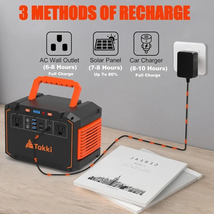 Centrale électrique portative de générateur solaire de Patricia, panneaux solaires inclus, banque d'énergie solaire de KampWh, AC, DC, ports USB, 350W, 40W