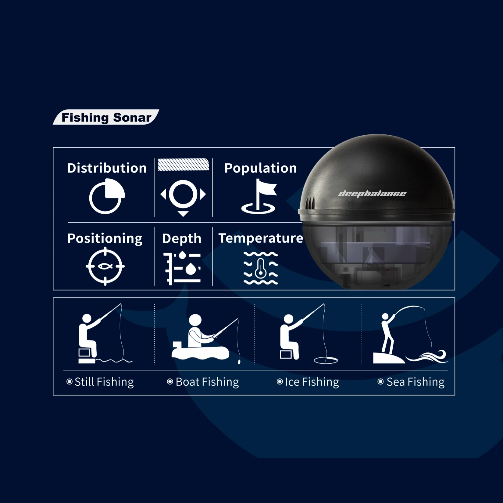 قم بتوصيل الهاتف المحمول اللاسلكي Ultrasonik تحت الماء كاشف السونار البصري صياد السمك