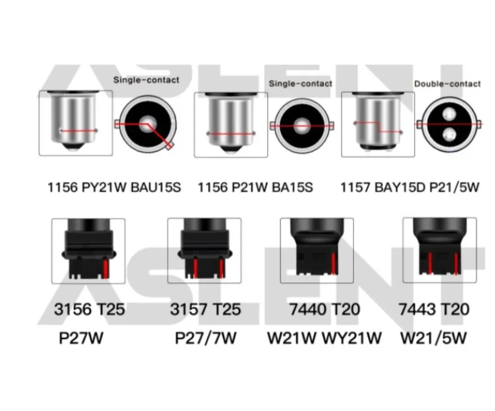 2Pcs Red 1141 1095 1156 BA15S P21W 5730 33SMD LED Turn Signal Light Bulb 12V  7443,7440,3156,3157