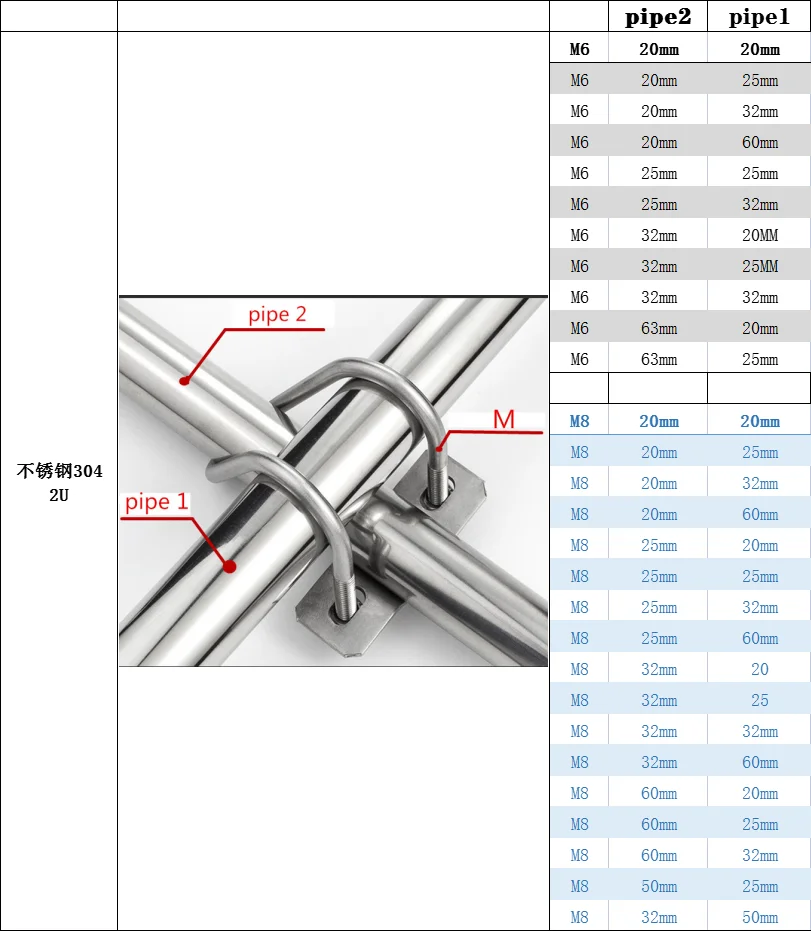 304&GALV 20 25 32 40 Pipe Clamp Tube Plumbing Cross Clamp Stainless Steel Galvanizing Tube Pipe Fittings 22 Gauge Steel Pipe