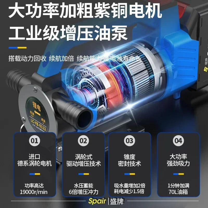 

Anti-aging2026 Oil-Water Dual-Purpose Integrated Type Electric 12V24V220V Universal Diesel Pump Small