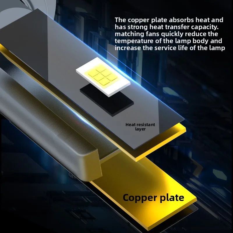 Car Super Bright Led Headlight Golden Light Front Fog Light H11 Modified H3H8 Anti-fog Lime White Light Three Colors