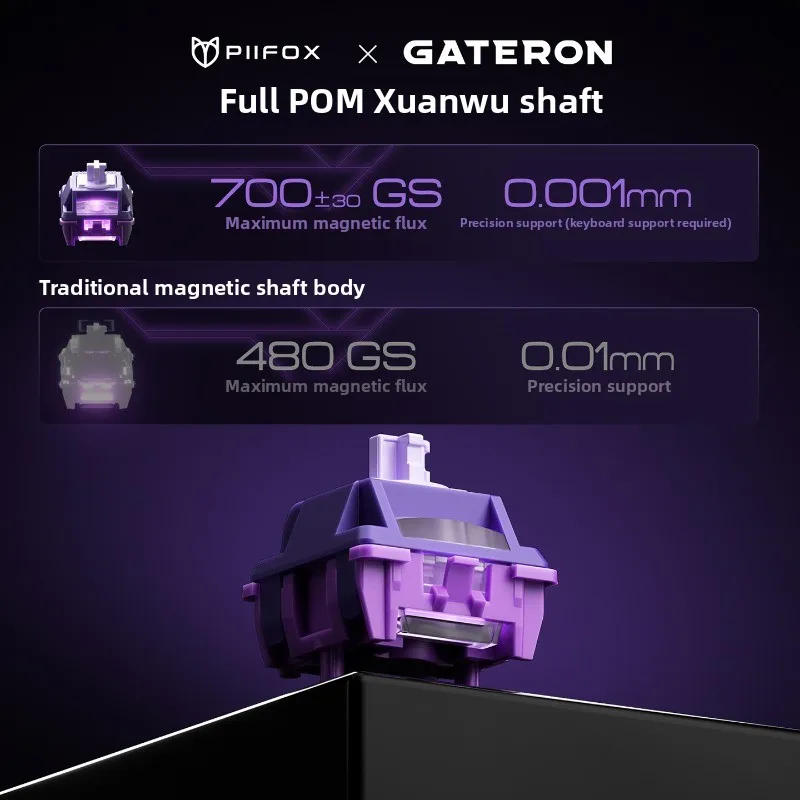 Piifox Defender68 Xuanwu Edition لوحة مفاتيح ذات محور مغناطيسي من سبائك الألومنيوم من ألياف الكربون لوحة مفاتيح مخصصة للألعاب #6