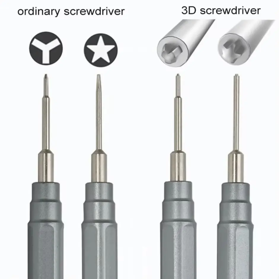 3D Precision Screwdriver 0.6Y Phillips M2.5 P2 0.8 Pentalobe Screwdriver for iPhone Mobile Phone Repair Tools 10pcspcs/lot