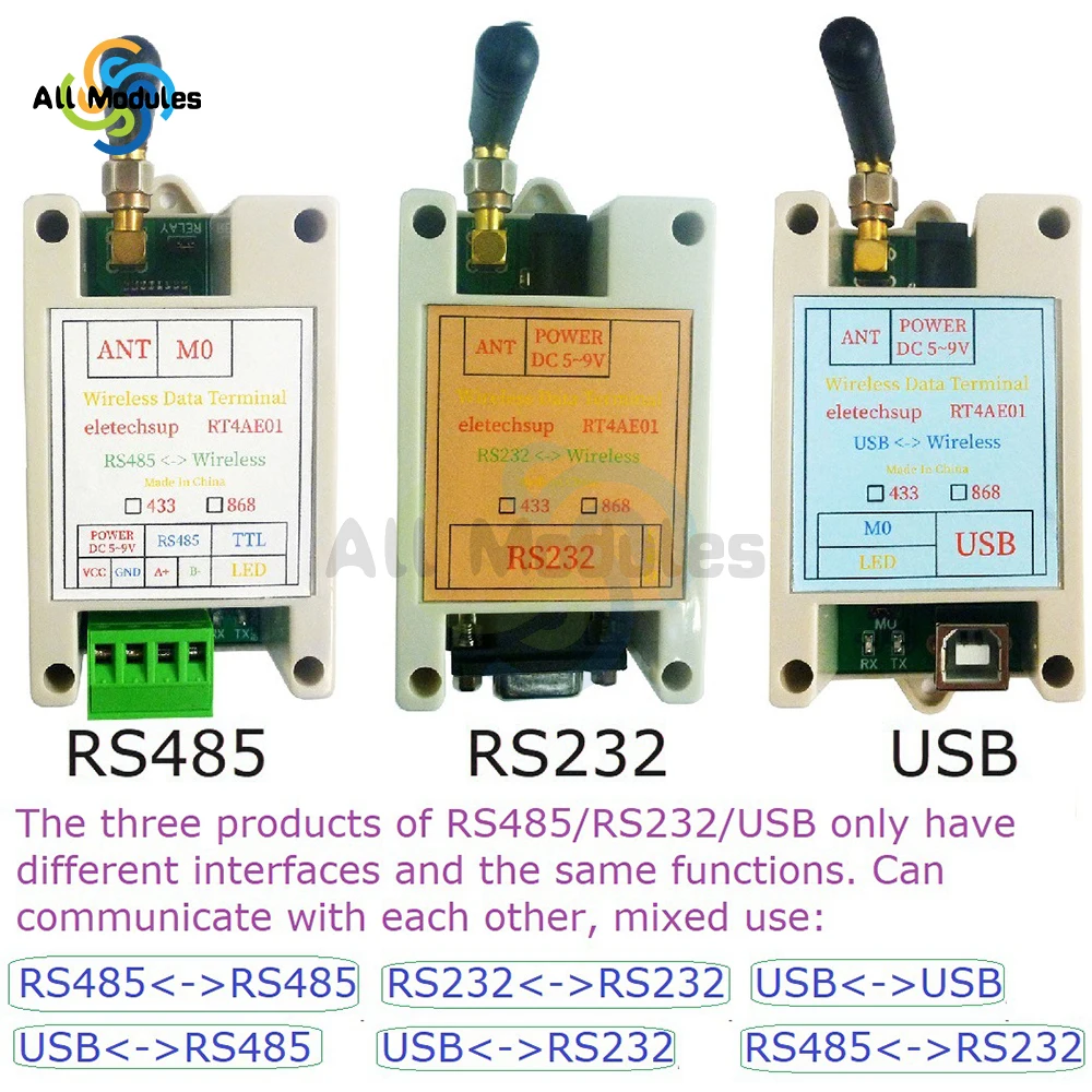 433MHz 868MHz Wireless Lora Data Transmission DTU RS232 RS485 Converter Long Distance Wireless Digital Radio