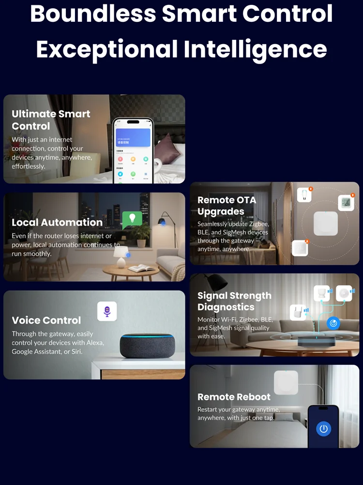 Thumbnail 4 - #13 Compare Smart Home Automation Hubs Before You Buy