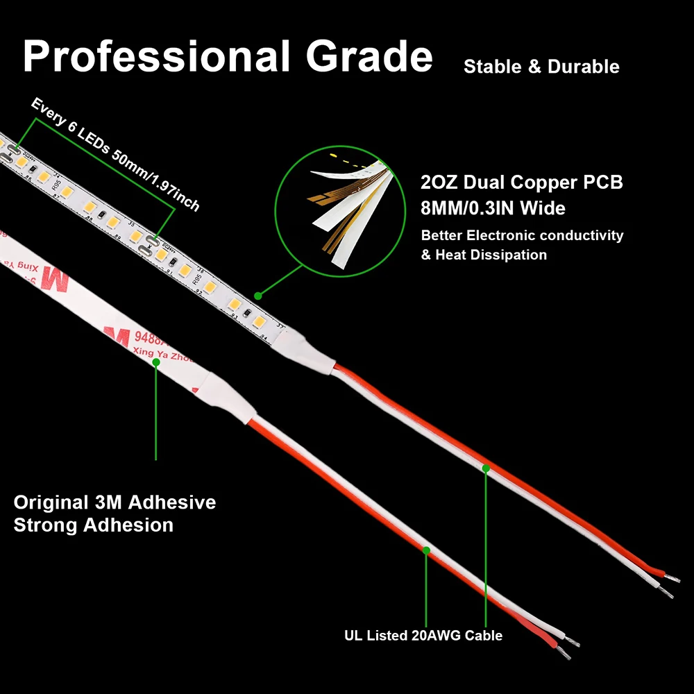 Светодиодная лента Ra95+ SMD2835 с высоким индексом цветопередачи 120 светодиодов/м 16,4-футовая гибкая светодиодная лента премиум-класса для дома/офиса/мастерской 12 В/24 В постоянного тока