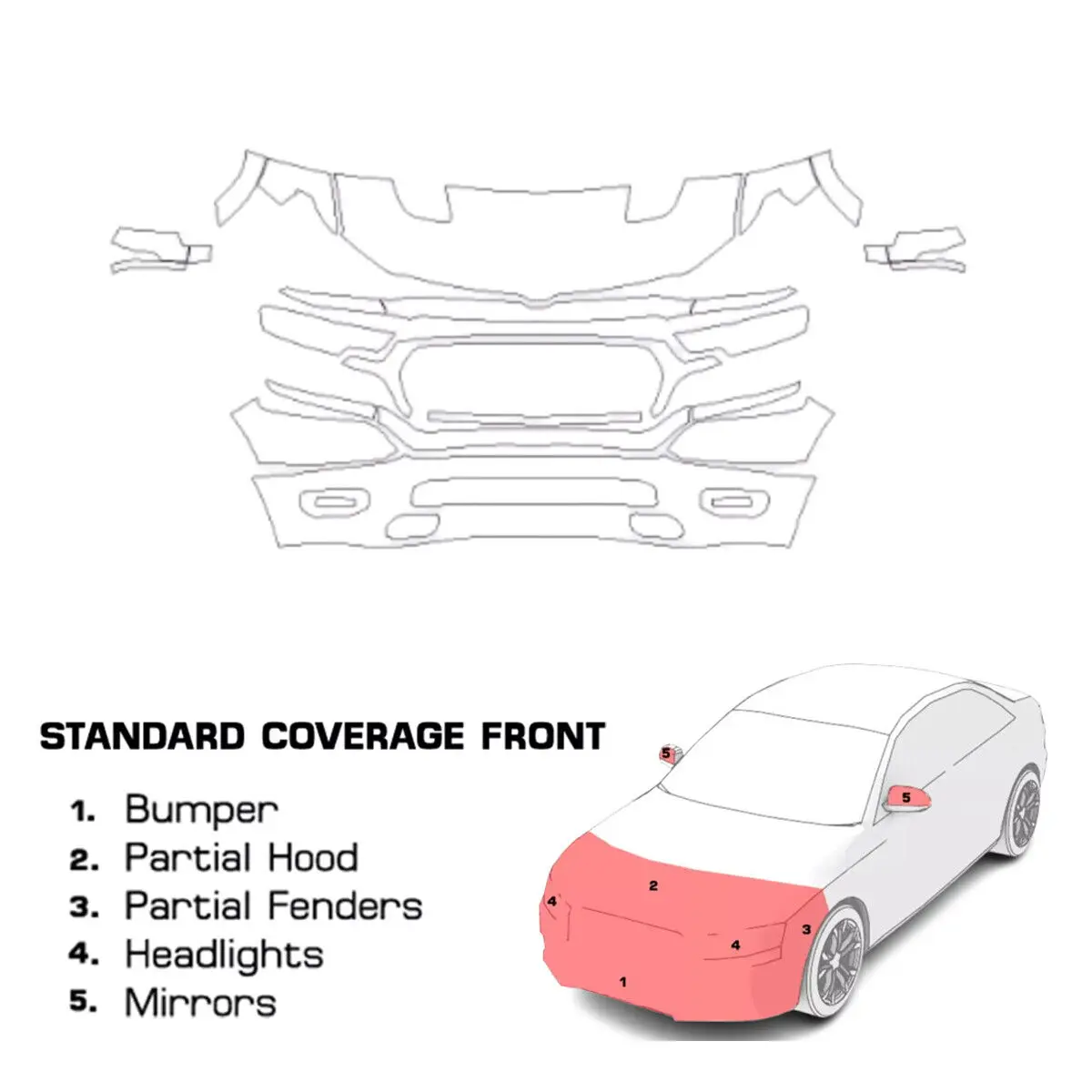 

PreCut Paint Protection Clear Bra PPF for 2023 RAM 1500 Limited