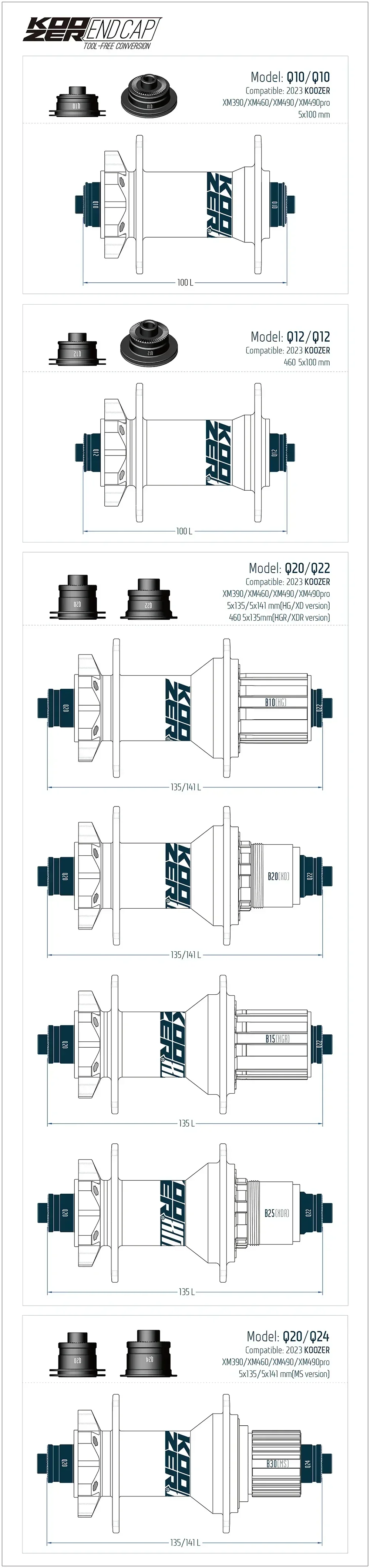 Koozer XM490/460/450 Naben-Endkappen-Adapter: Für 5x100 - 110 * 148, Fahrradzubehör – Detail 6