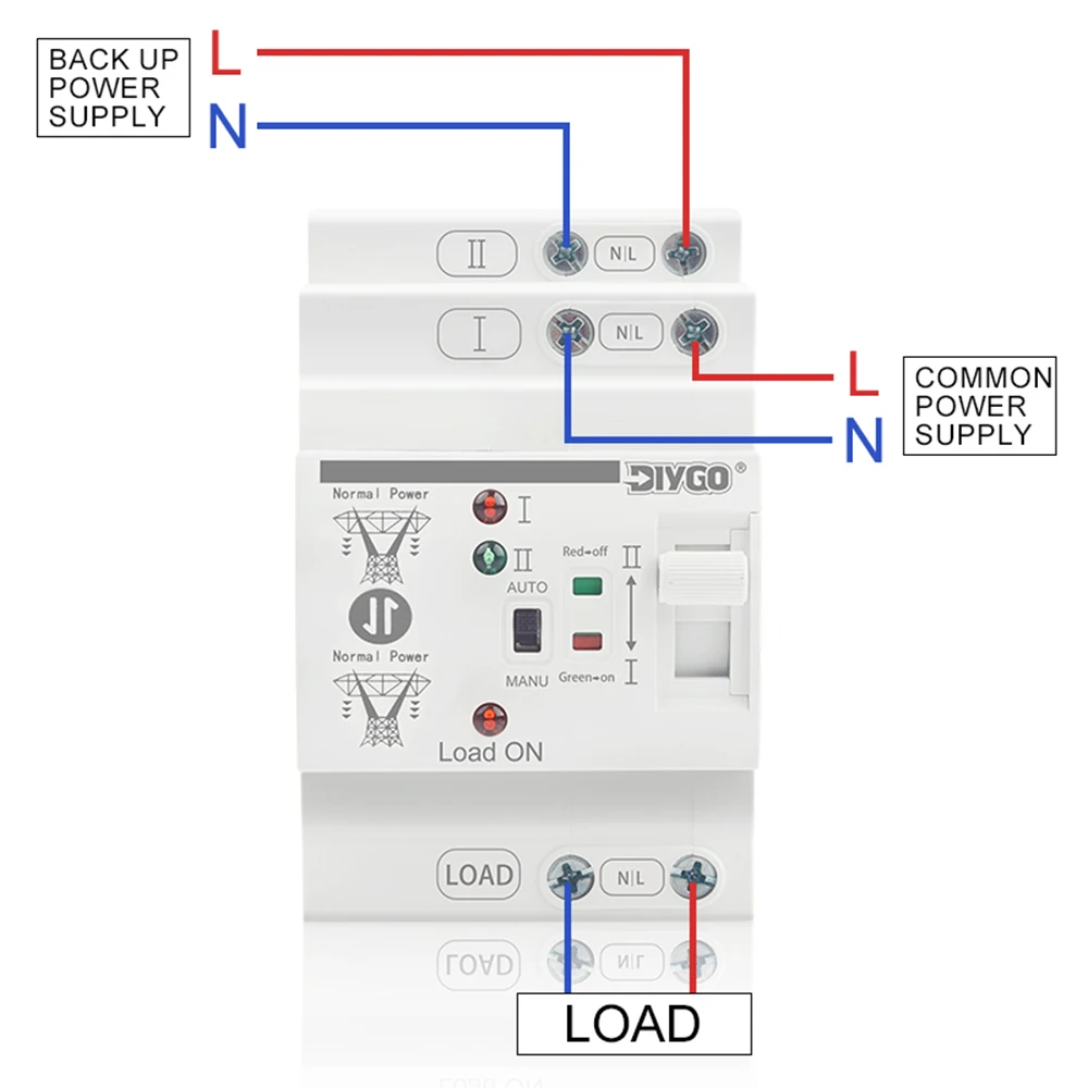 Automatic Transfer Switch ATS Dual Power Electrical Selector Switches 110V/220V DIN Rail For Ground-Mount/Rooftop Solar Systems