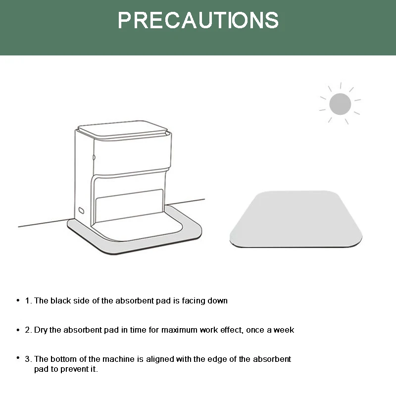 Cuscinetto assorbente impermeabile per parti aspirapolvere Robot xiaomi Roborock /Ecovacs/Narwal