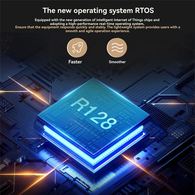 

-A02R Tuya Wifi Smart Knob Central Control Screen Touch Rotate 3 Relays 4 Buttons Programmable Scene Switchh RTOS New System