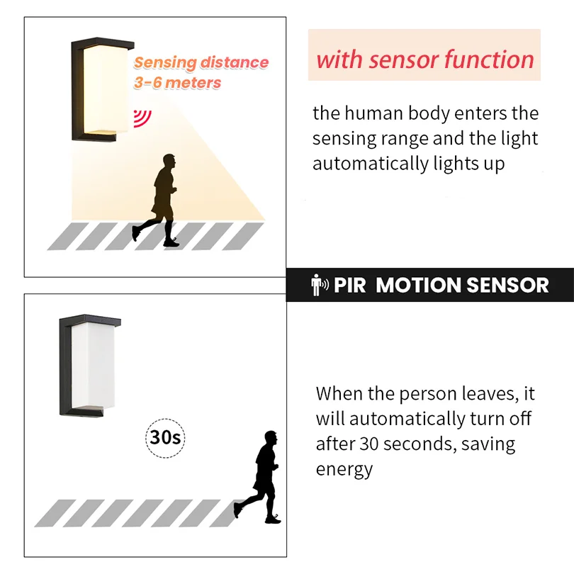 LED โคมไฟติดผนังกลางแจ้งกันน้ํา IP66 Motion Sensor LED กลางแจ้ง Porch ไฟระเบียงสวนไฟโคมไฟติดผนังกลางแจ้ง