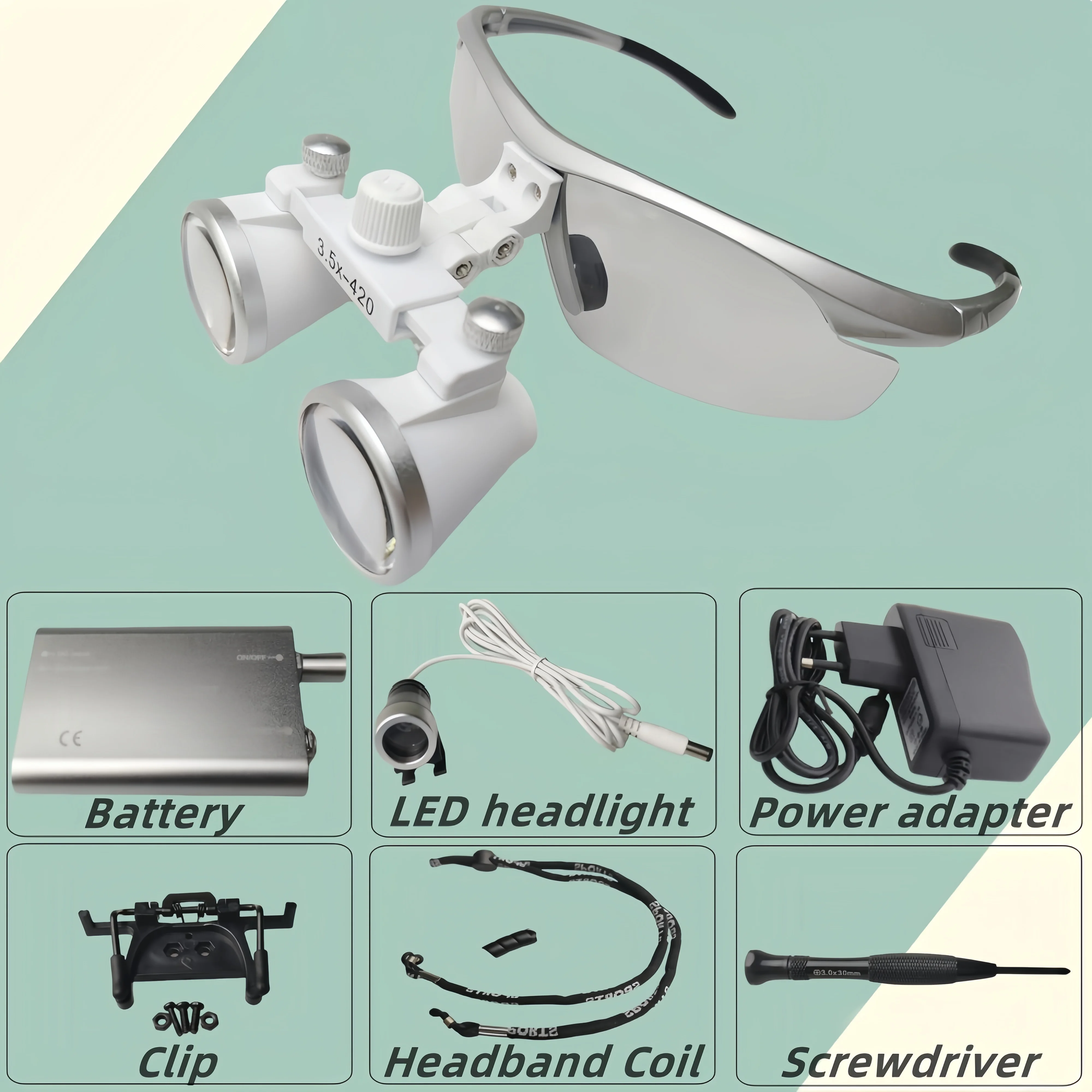 Stomatologia lupa dwuokularowa 3,5-krotne ultralekkie lupy optyczne 320mm-420mm szkło powiększające do chirurgii stomatologicznej