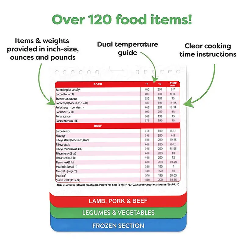 Customized-Border Cooking Schedule Fridge Magnet Pressure Cooker Fryer Magnetic Sticker Hanging Calendar Soft Magnetic