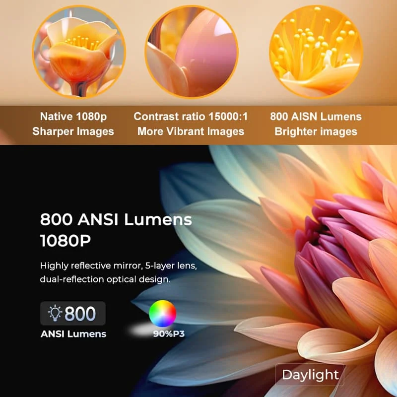 هواويشي 4K 800ANSI P4 جهاز عرض محمول أصلي 1080P تركيز تلقائي تصحيح حجر الزوايا BT5.2 أندرويد 11 WIFI6 360 °   السينما المنزلية