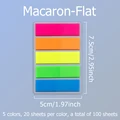 Macaron Plano