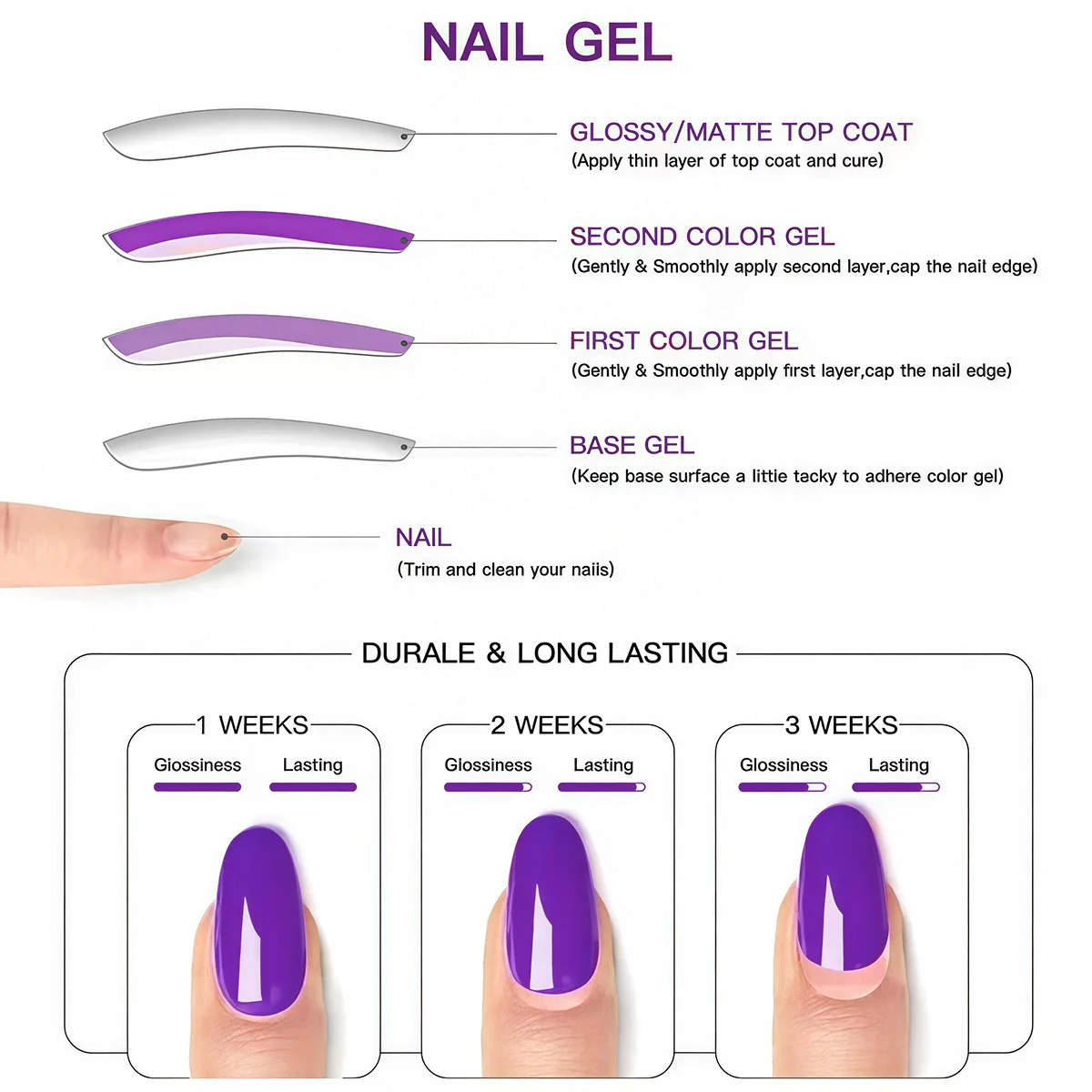 مجموعة مكونة من 12 قطعة من طلاء الأظافر، باللون الأرجواني، منتجات مانيكير عصرية على طراز الصالون، مناسبة للاستخدام بنفسك أو كهدية للعطلات #6