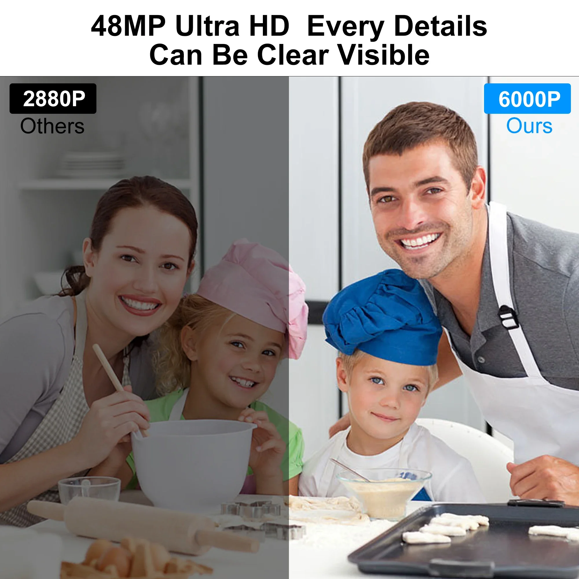 Elp 48MP Fast Autof…