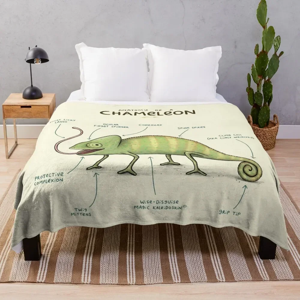 

Anatomy of a Chameleon Throw Blanket Vintage Luxury Blankets