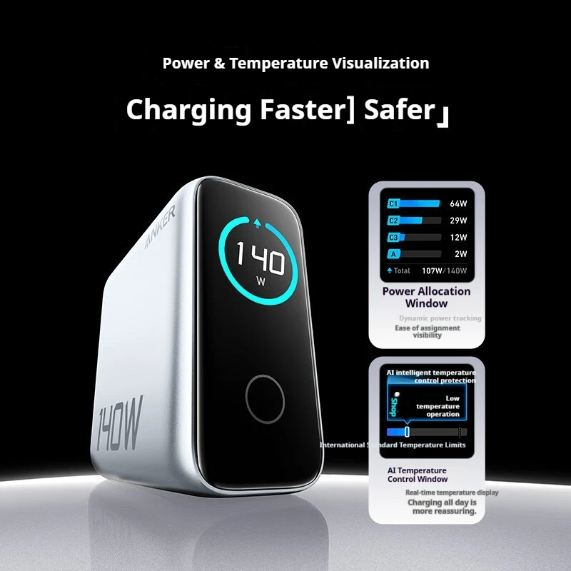 Anker Zolo Gan Char…