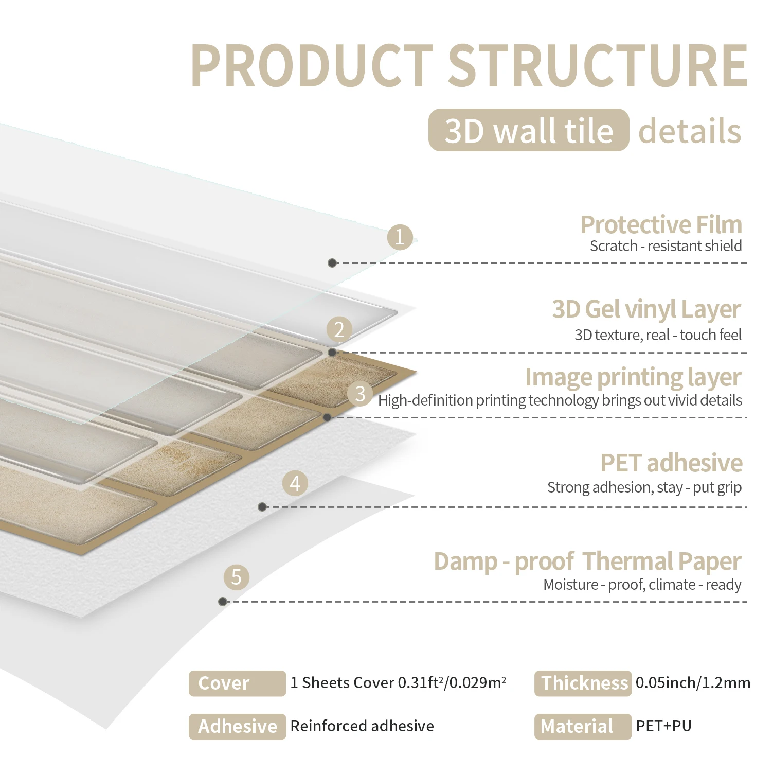 Rust Brown Subway Tile Sticker - Peel & Stick Waterproof Backsplash Decals, Removable Vintage Green Brown Wall Tiles for Kitchen